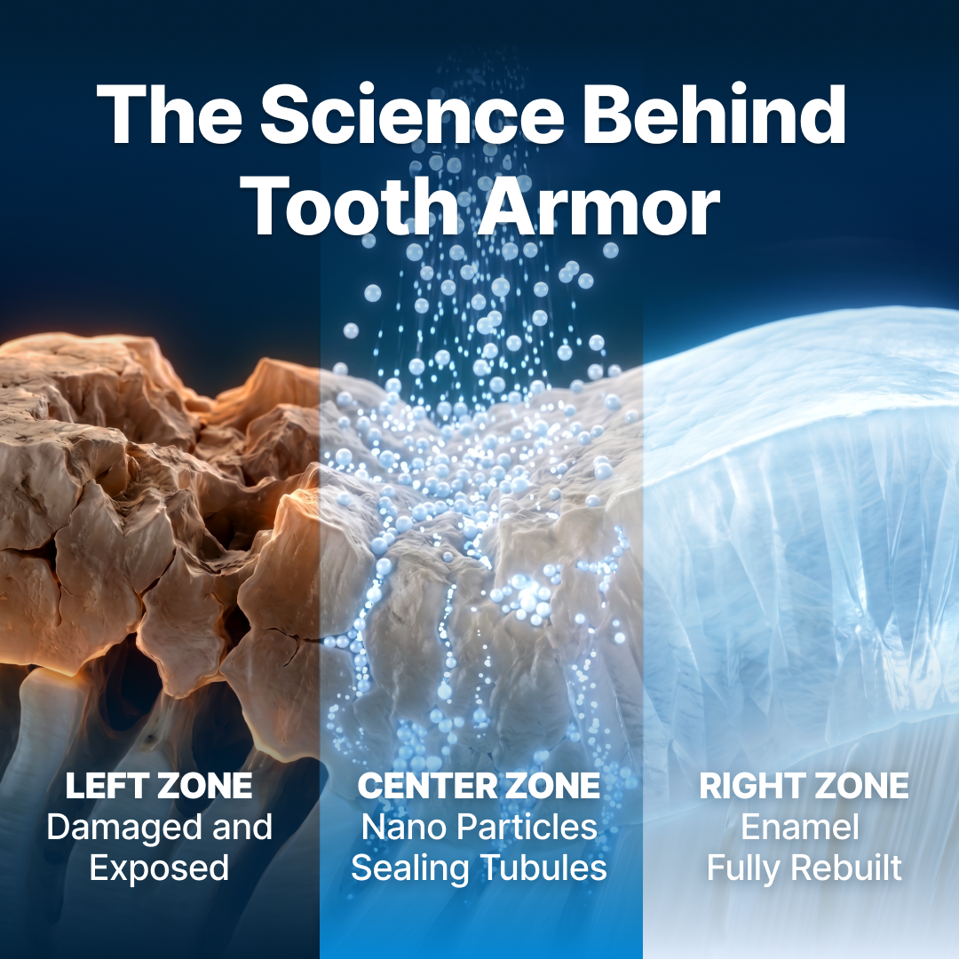 Advanced Tooth Armor Liquid