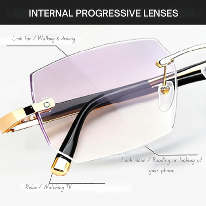 TAILEDEN™ | Crystal Clear Vision in Just 3 Seconds, Up Close or Far!